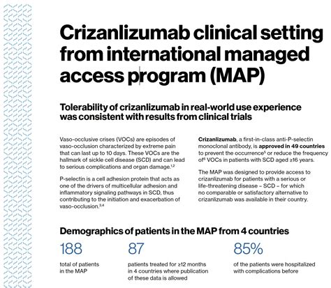 Preclinical Rationale for the Use of Crizanlizumab (SEG101) in 